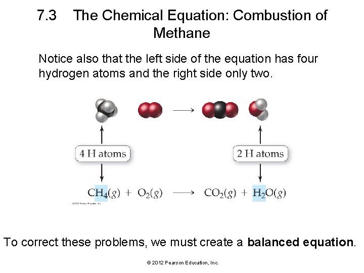 7. 3 The Chemical Equation: Combustion of Methane Notice also that the left side