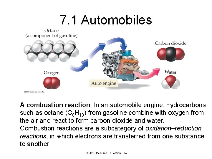 7. 1 Automobiles A combustion reaction In an automobile engine, hydrocarbons such as octane