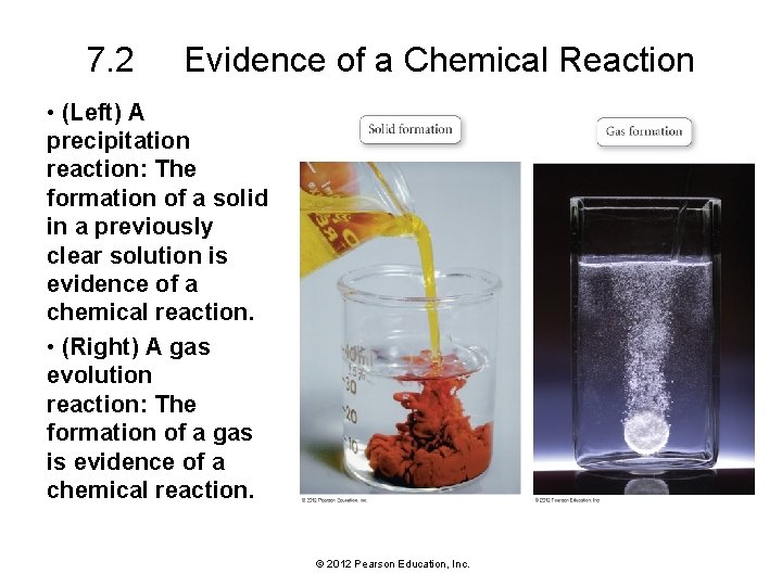 7. 2 Evidence of a Chemical Reaction • (Left) A precipitation reaction: The formation