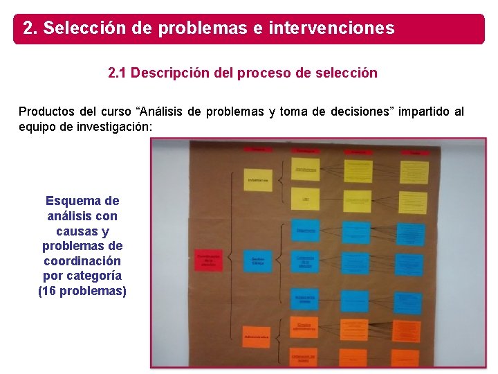 2. Selección de problemas e intervenciones 2. 1 Descripción del proceso de selección Productos