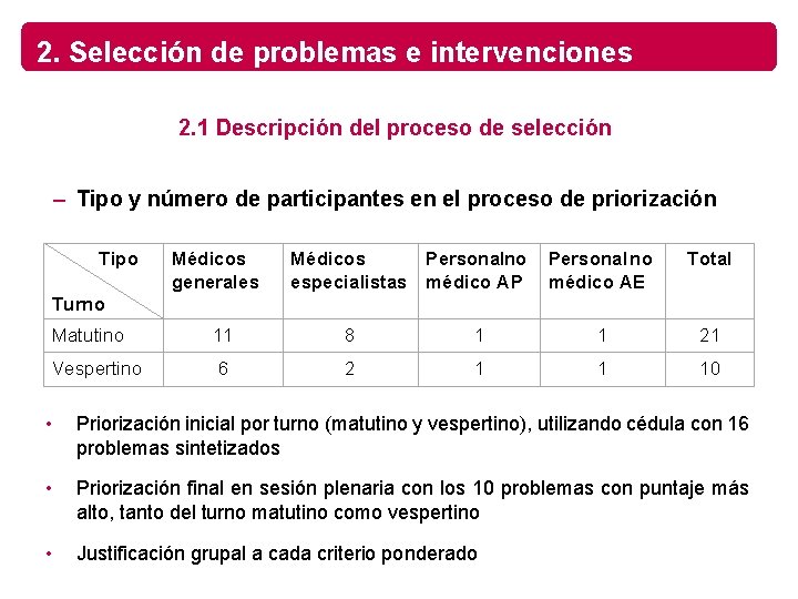 2. Selección de problemas e intervenciones 2. 1 Descripción del proceso de selección –