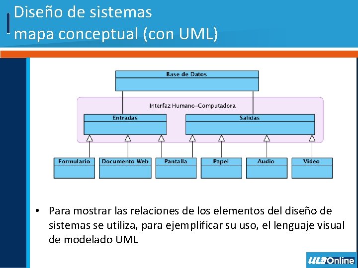 Diseño de sistemas mapa conceptual (con UML) • Para mostrar las relaciones de los