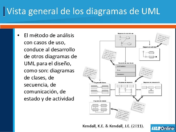 Vista general de los diagramas de UML • El método de análisis con casos