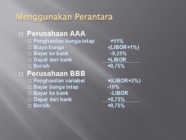 Menggunakan Perantara � Perusahaan AAA � � � Penghasilan bunga tetap Biaya bunga Bayar