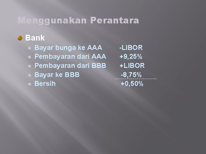 Menggunakan Perantara Bank l l l Bayar bunga ke AAA Pembayaran dari BBB Bayar