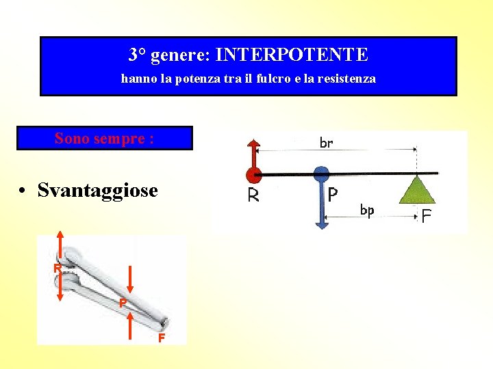 3° genere: INTERPOTENTE hanno la potenza tra il fulcro e la resistenza Sono sempre