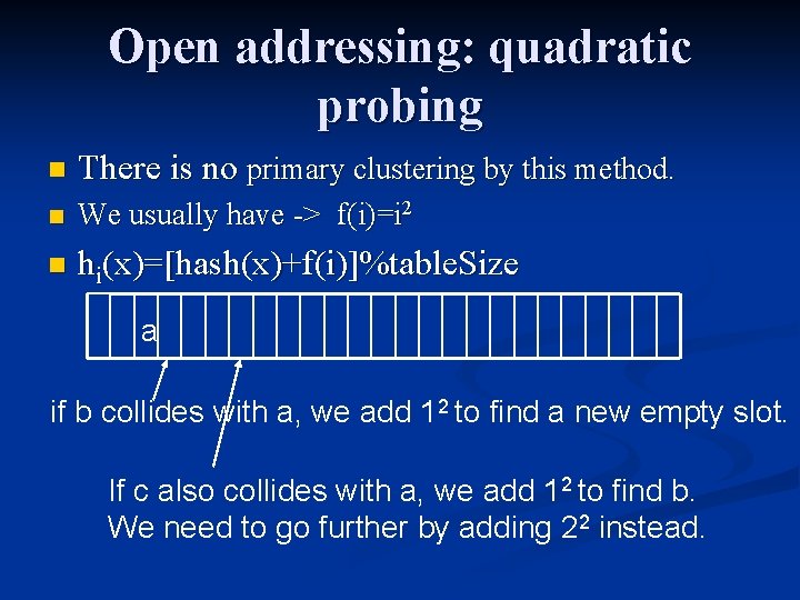 Open addressing: quadratic probing n There is no primary clustering by this method. n