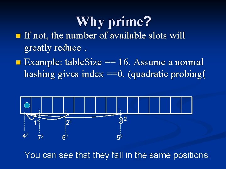 Why prime? If not, the number of available slots will greatly reduce. n Example: