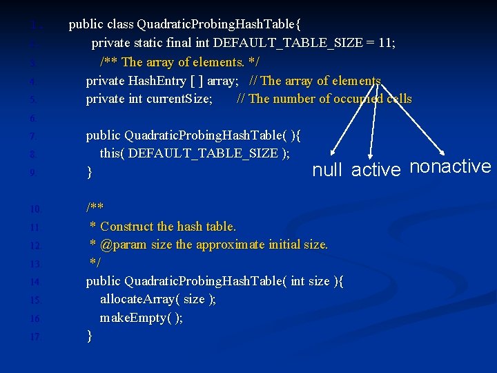 1. 2. 3. 4. 5. public class Quadratic. Probing. Hash. Table{ private static final