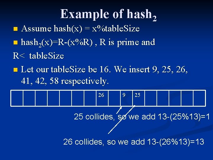 Example of hash 2 Assume hash(x) = x%table. Size n hash 2(x)=R-(x%R) , R