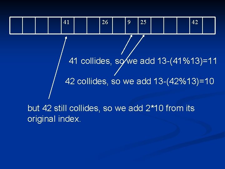 41 26 9 25 42 41 collides, so we add 13 -(41%13)=11 42 collides,