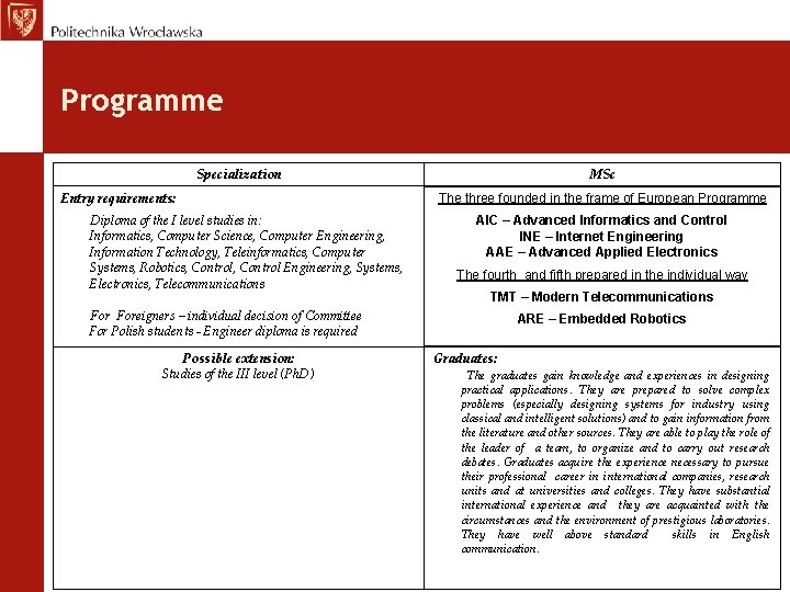 Programme Specialization Entry requirements: Diploma of the I level studies in: Informatics, Computer Science,