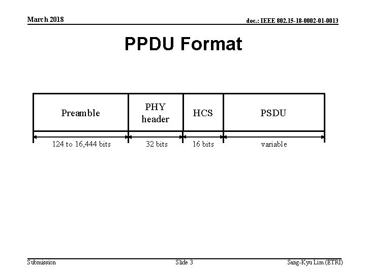 March 2018 doc. : IEEE 802. 15 -18 -0002 -01 -0013 PPDU Format Preamble