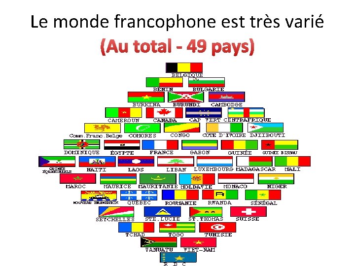 Le monde francophone est très varié (Au total - 49 pays) 