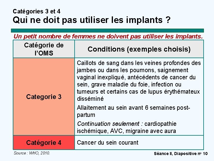 Catégories 3 et 4 Qui ne doit pas utiliser les implants ? Un petit