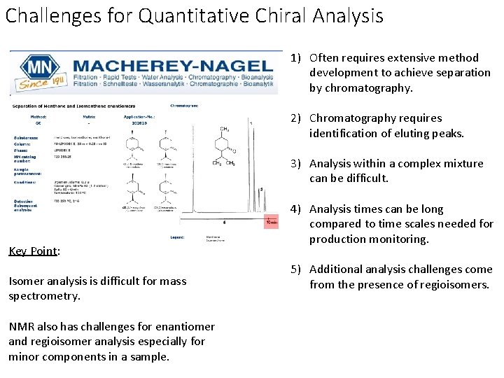 Challenges for Quantitative Chiral Analysis 1) Often requires extensive method development to achieve separation