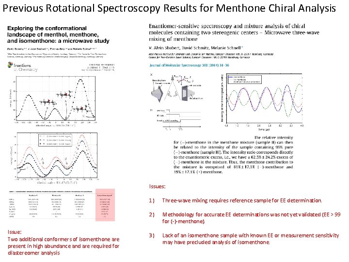 Previous Rotational Spectroscopy Results for Menthone Chiral Analysis Issues: Issue: Two additional conformers of