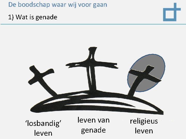 De boodschap waar wij voor gaan 1) Wat is genade ‘losbandig’ leven van genade