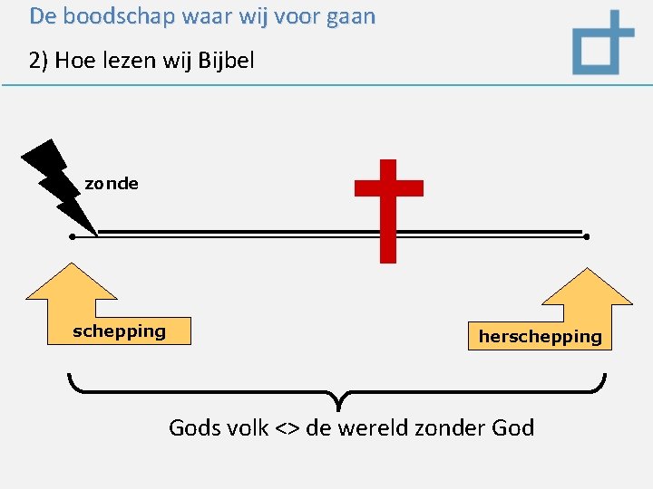 De boodschap waar wij voor gaan 2) Hoe lezen wij Bijbel zonde schepping herschepping