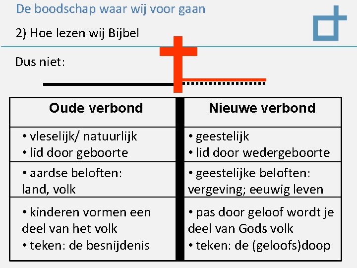 De boodschap waar wij voor gaan 2) Hoe lezen wij Bijbel Dus niet: Oude