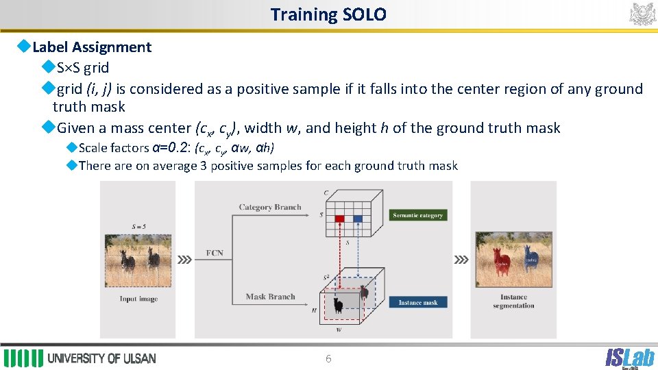 Solo Section Example SOLO Segmenting Objects by Locations Xinlong Wang 1
