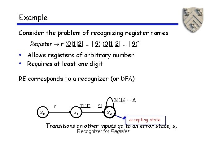 Example Consider the problem of recognizing register names Register r (0|1|2| … | 9)*