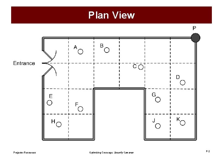 Plan View Projector Resources Optimizing Coverage: Security Cameras P-2 