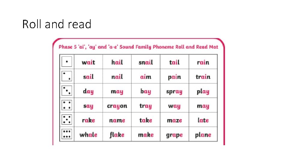 Read Write Inc Phonics Hello Lets get ready