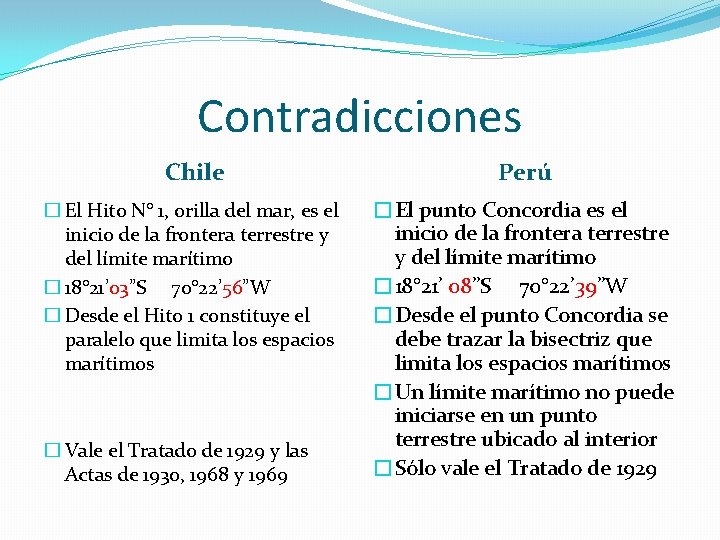 Contradicciones Chile Perú � El Hito N° 1, orilla del mar, es el inicio