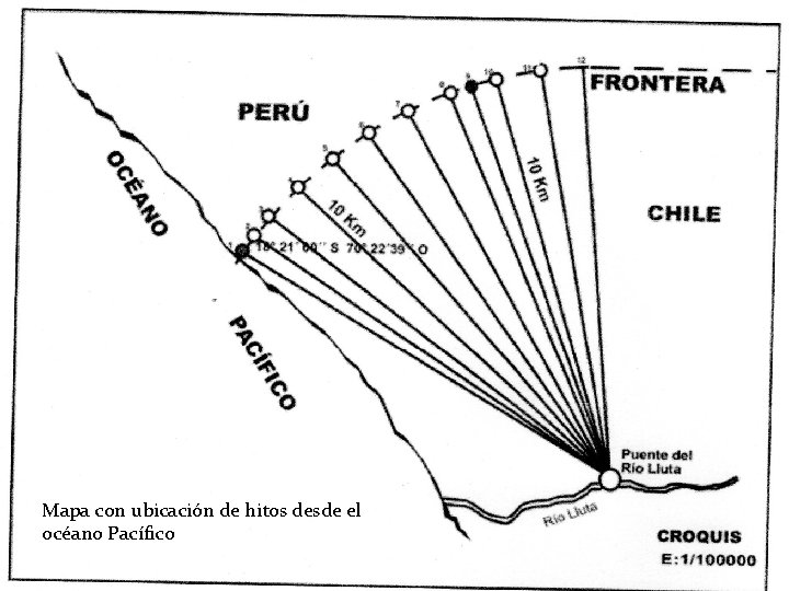 Mapa con ubicación de hitos desde el océano Pacífico 