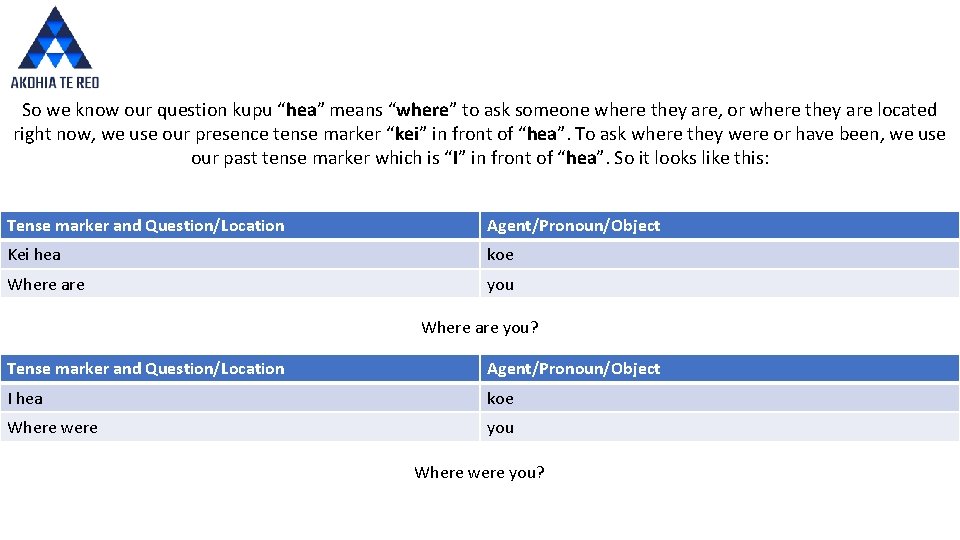 So we know our question kupu “hea” means “where” to ask someone where they
