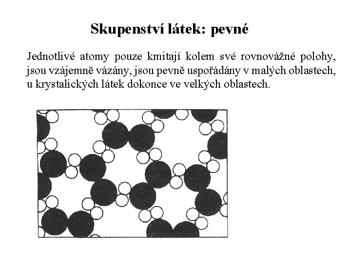 Skupenství látek: pevné Jednotlivé atomy pouze kmitají kolem své rovnovážné polohy, jsou vzájemně vázány,