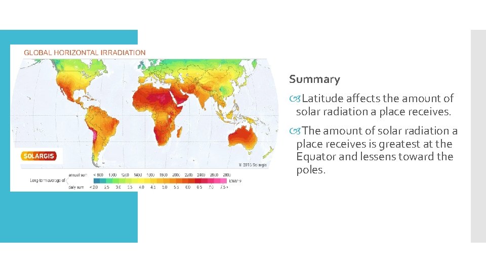 Summary Latitude affects the amount of solar radiation a place receives. The amount of