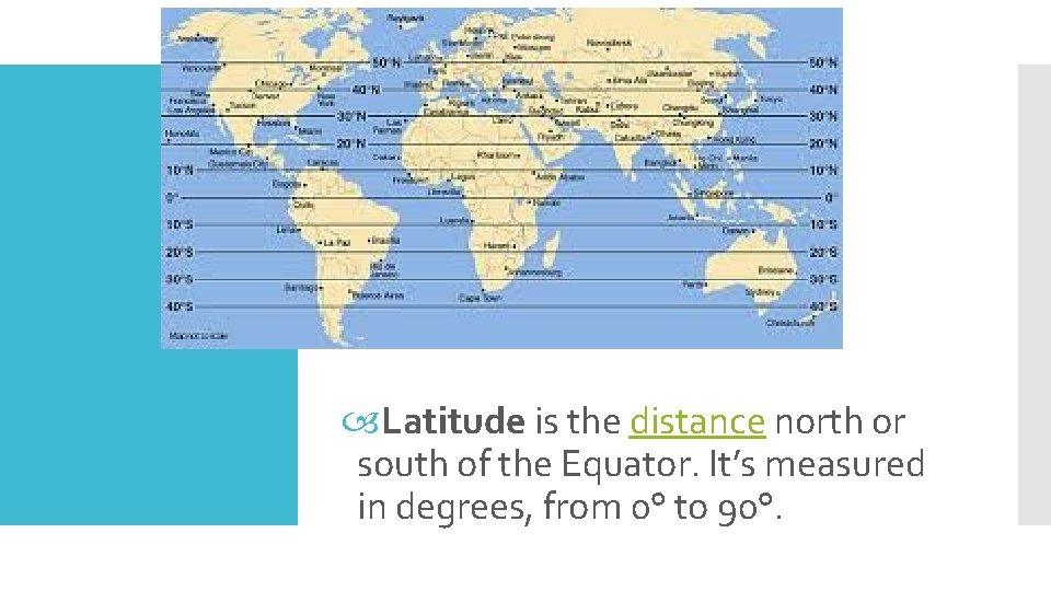  Latitude is the distance north or south of the Equator. It’s measured in