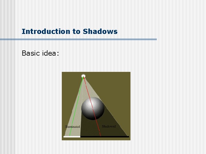 Introduction to Shadows Basic idea: 