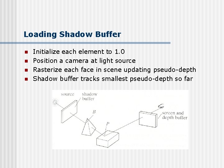 Loading Shadow Buffer n n Initialize each element to 1. 0 Position a camera