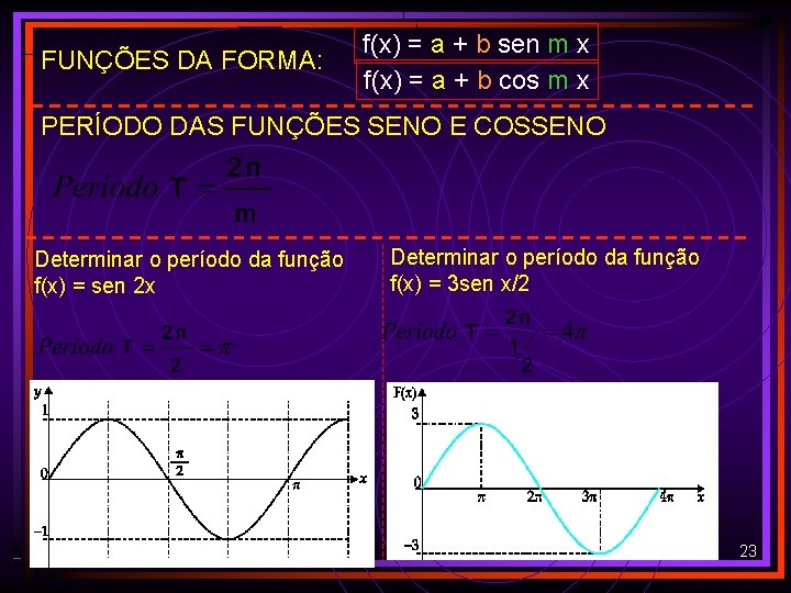 FUNÇÕES DA FORMA: f(x) = a + b sen m x f(x) = a