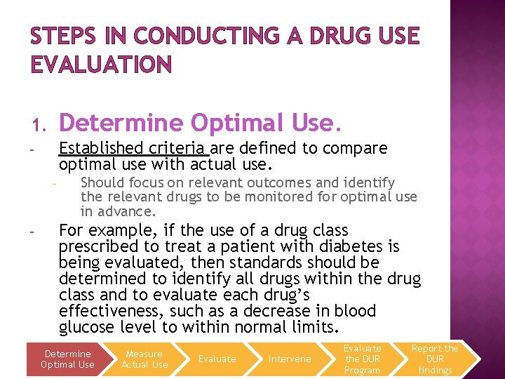 STEPS IN CONDUCTING A DRUG USE EVALUATION 1. Determine Optimal Use. - Established criteria STEPS IN CONDUCTING A DRUG USE EVALUATION 1. Determine Optimal Use. - Established criteria
