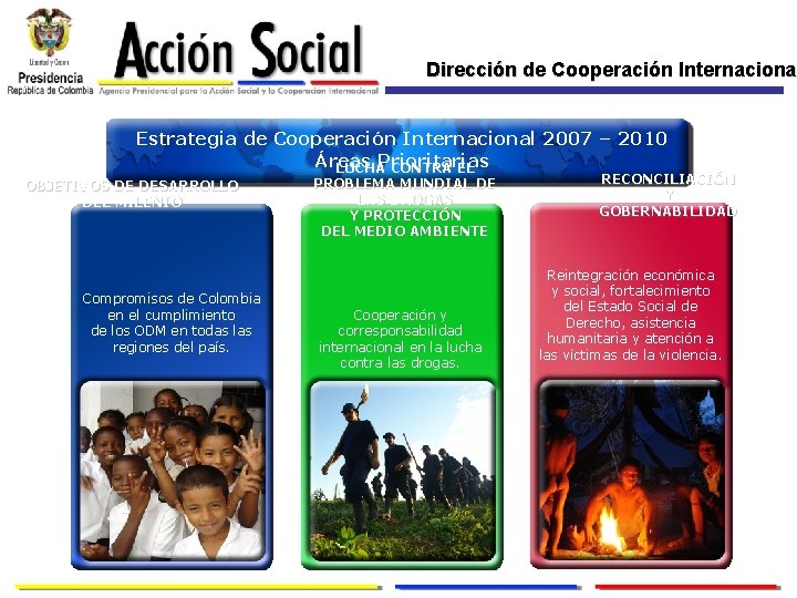 Dirección de Cooperación Internacional Internaciona Estrategia de Cooperación Internacional 2007 – 2010 Áreas Prioritarias