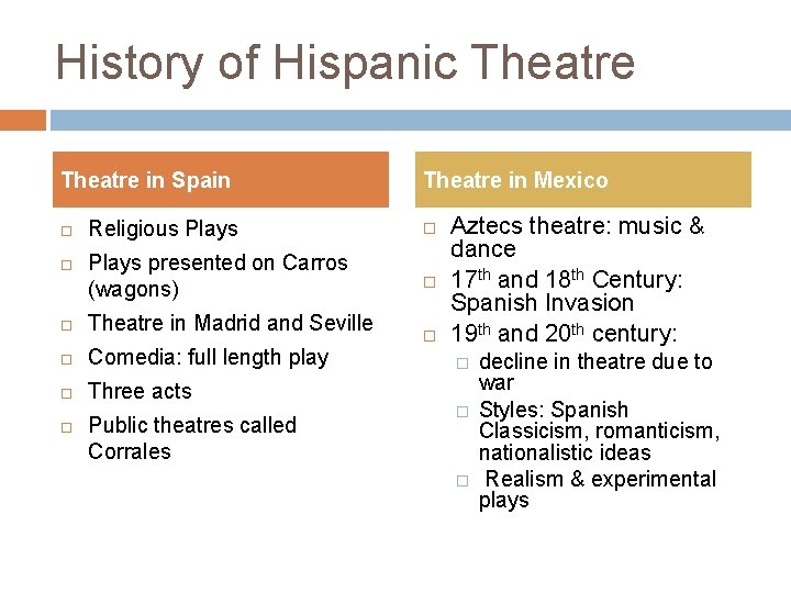 History of Hispanic Theatre in Spain Religious Plays presented on Carros (wagons) Theatre in