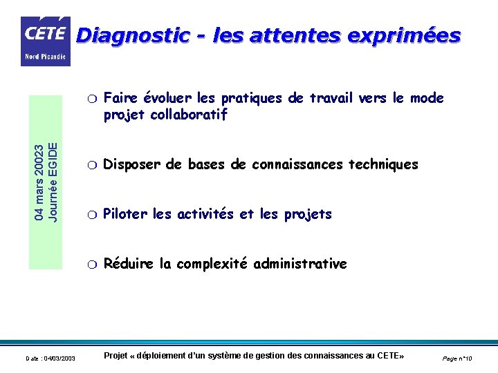 Diagnostic - les attentes exprimées 04 mars 20023 Journée EGIDE m Date : 04/03/2003