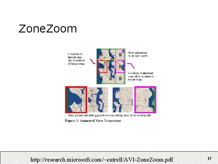 Zone. Zoom http: //research. microsoft. com/~cutrell/AVI-Zone. Zoom. pdf 17 