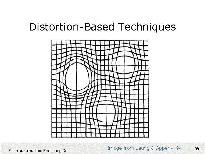 Distortion-Based Techniques Slide adapted from Fengdong Du Image from Leung & Apperly ’ 94