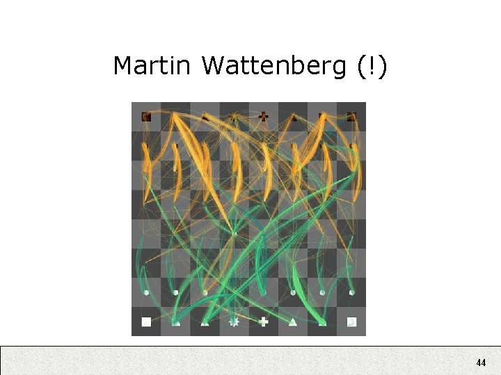 Martin Wattenberg (!) 44 