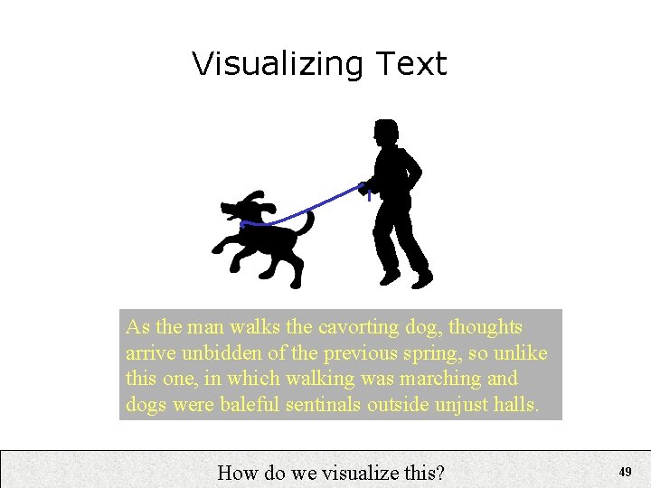 Visualizing Text As the man walks the cavorting dog, thoughts arrive unbidden of the