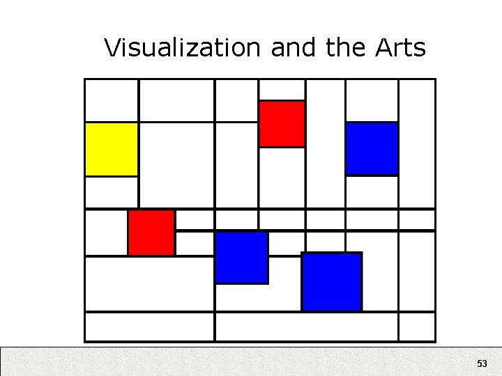 Visualization and the Arts 53 