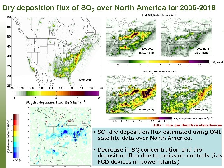 Dry deposition flux of SO 2 over North America for 2005 -2016 (2005 -2008)