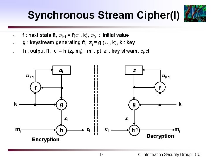 Synchronous Stream Cipher(I) f : next state ft, i+1 = f( i , k),