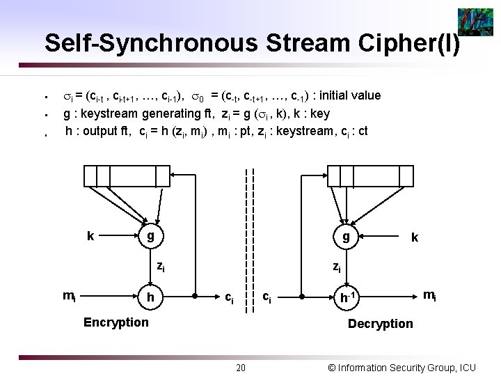 Self-Synchronous Stream Cipher(I) § § § i = (ci-t , ci-t+1, …, ci-1), 0