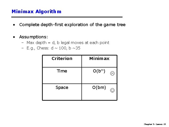 Minimax Algorithm • Complete depth-first exploration of the game tree • Assumptions: – Max